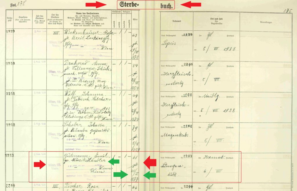 Emil Gutmanns 1877-1938. Death certificate 02-08-1938