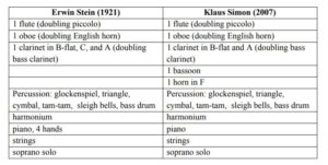 History Symphony No. 4